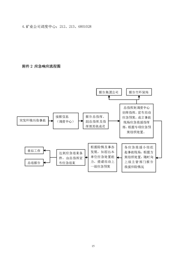 J9游戏官方网站矿业公司环保综合预案_页面_19